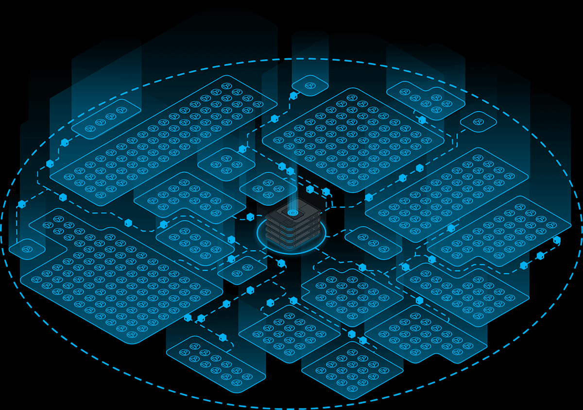 A three-circle Venn diagram that shows two server regions that don’t overlap at all, inside of one larger circle which encompasses both and more players beyond
