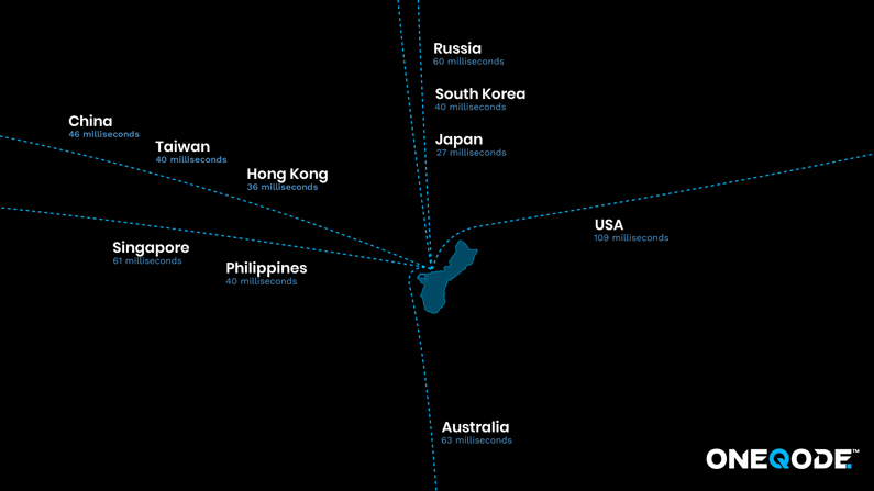 Latency Map to OneQode’s Guam Gaming Hub